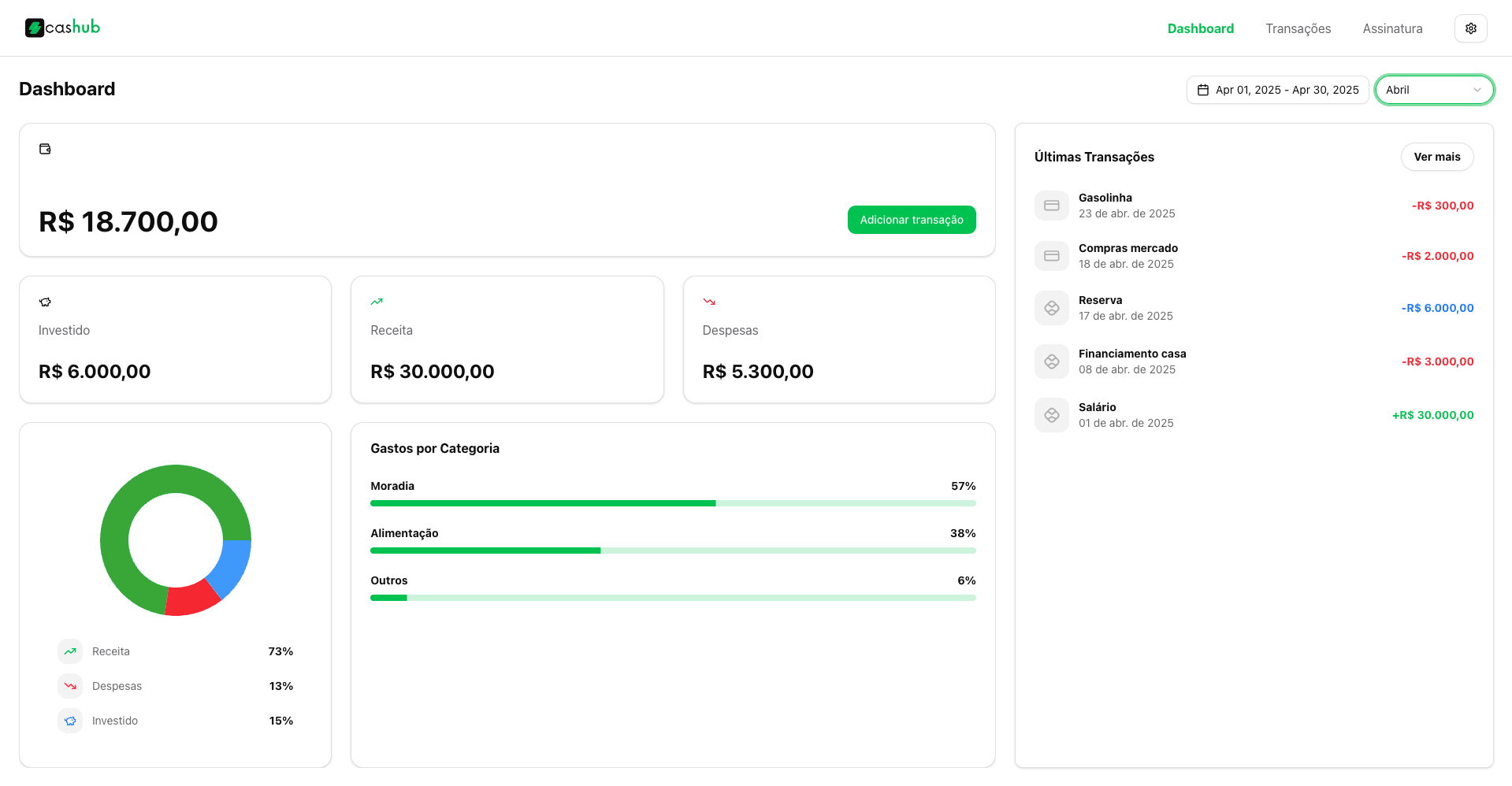 Cashub Dashboard Screenshot